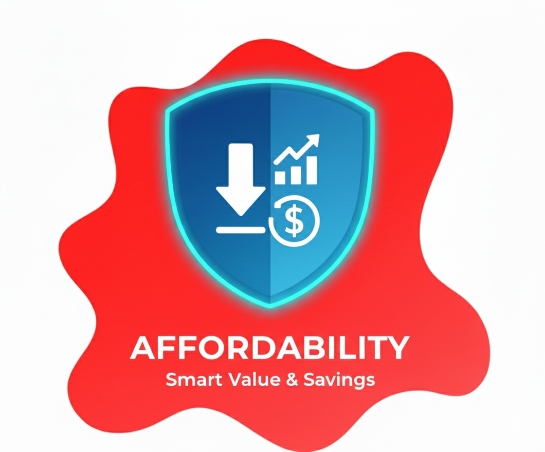 Affordable Pricing